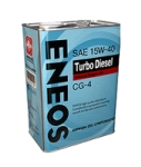 eneos15w40diesel