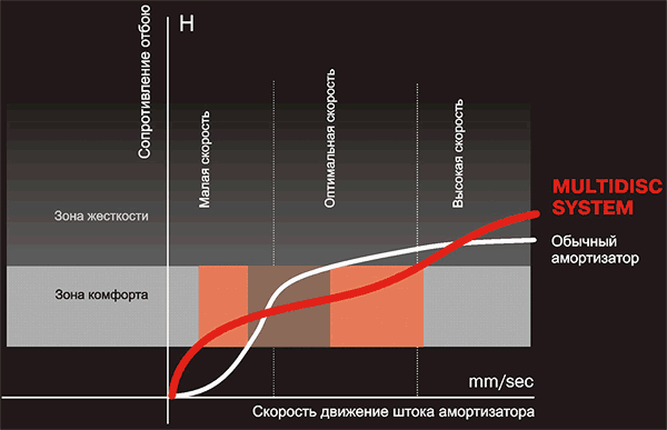 http://www.sanrein.ru/images/fenox/shema000.gif